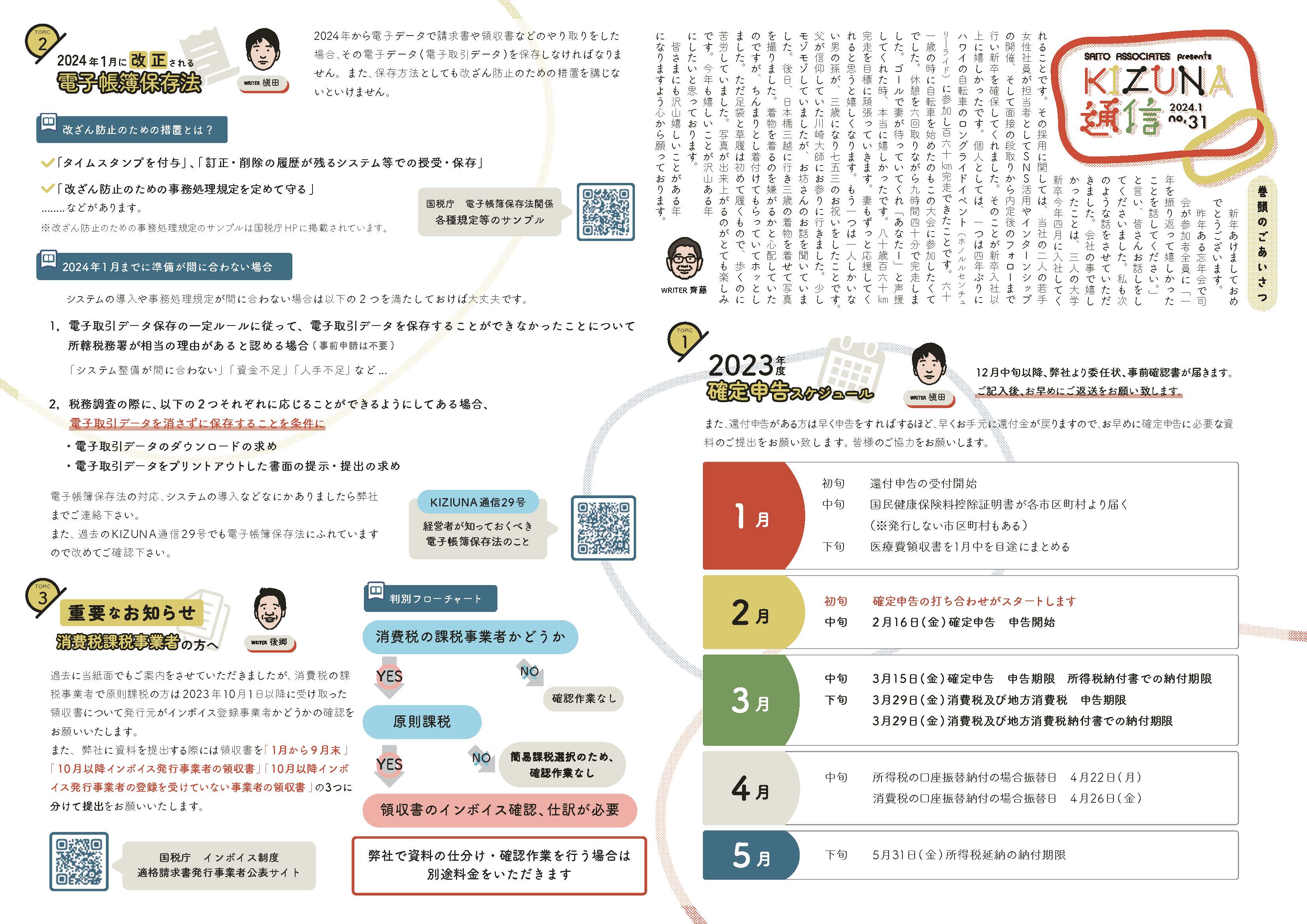 KIZUNA通信31号です