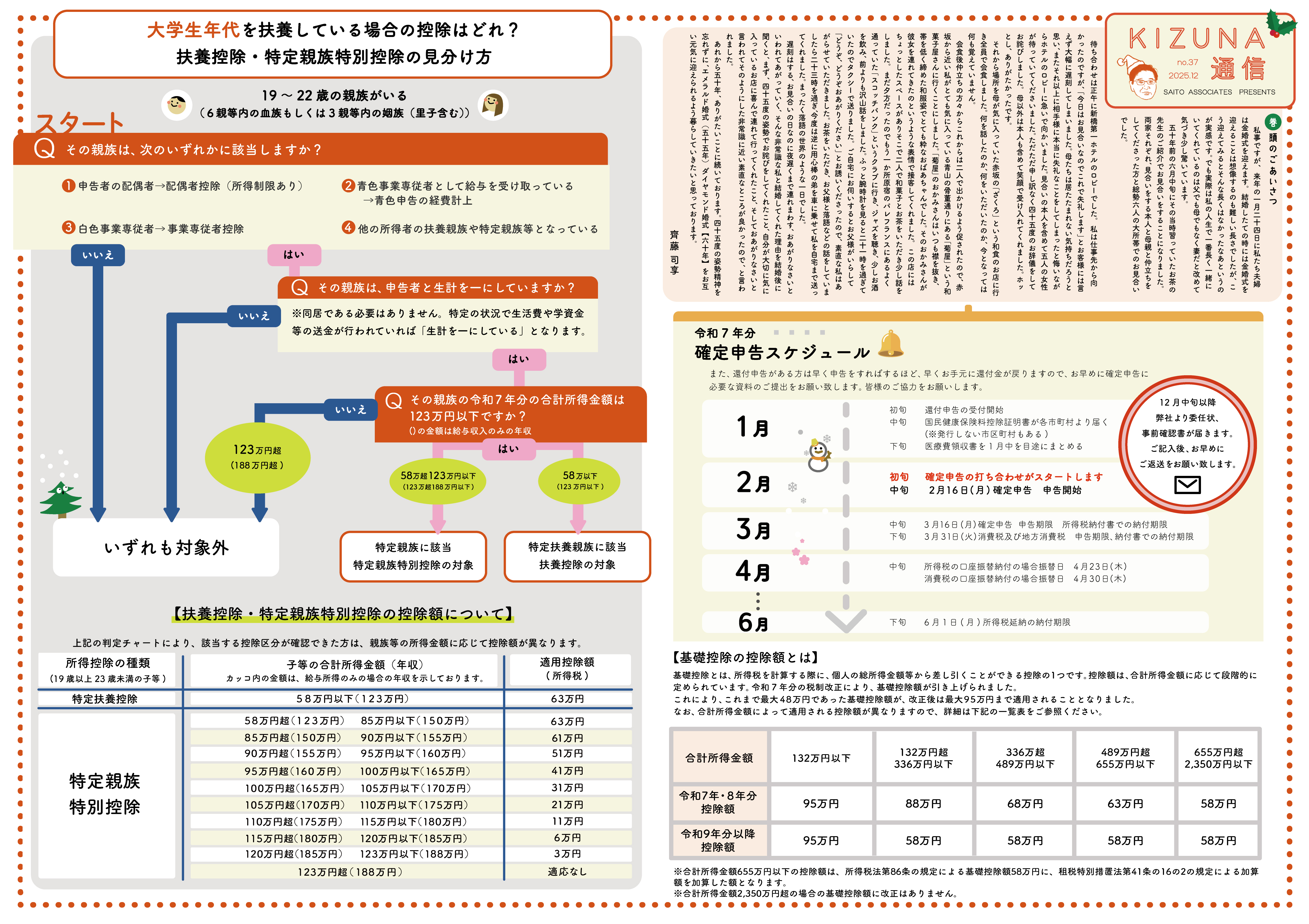 KIZUNA通信37号です